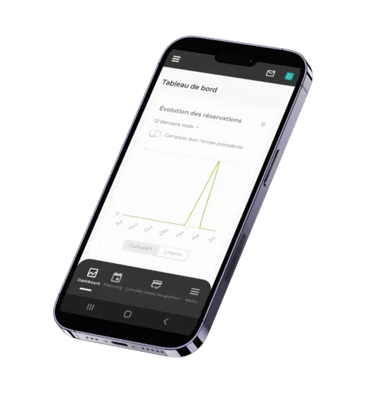 owner area mobile